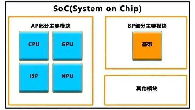 今日外汇行情波动，市场理财者该如何应对？